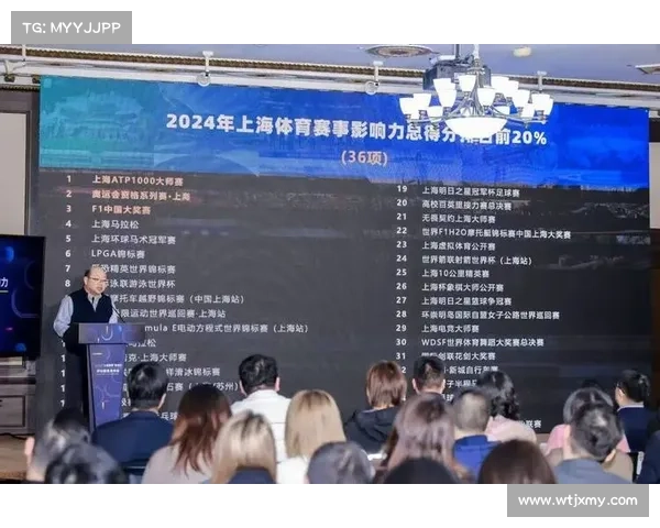 体育赛事影响力排名体育赛事热度排行 体育赛事影响力排名体育赛事热度排行