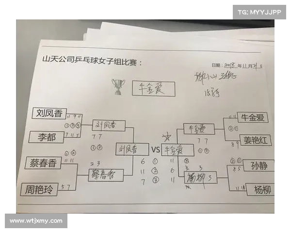 2018年乒乓球赛程表 2018年乒乓球赛程表
