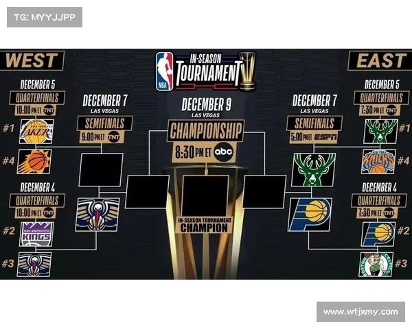 nba赛程预告 nba赛程预告