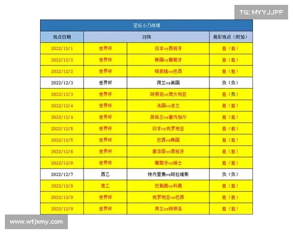 昨天赛事比分-昨日赛事精彩回顾所有比赛结果汇总表
