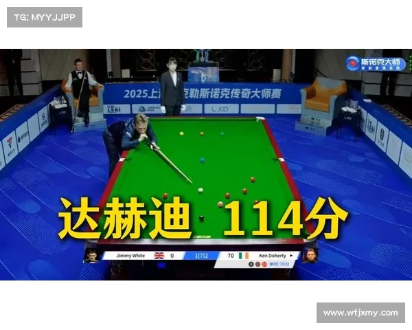 直播斯诺克赛事、直播斯诺克赛事视频